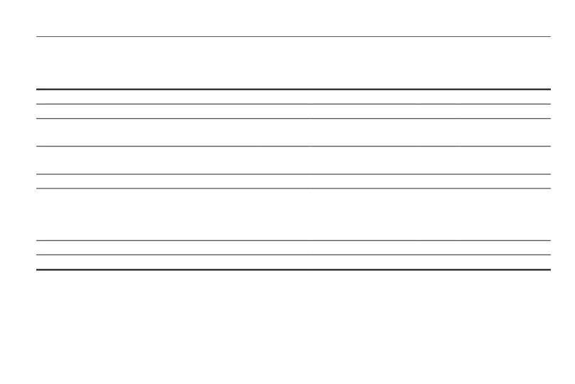 background imagepx;